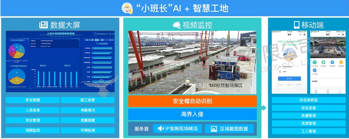AI+安全管理系統后臺.jpg