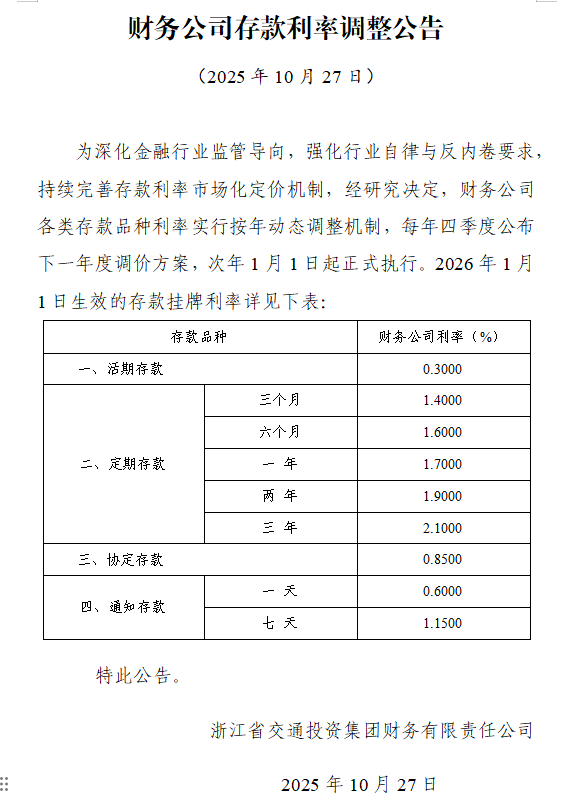 財務公司存款利率調整公告251027.png